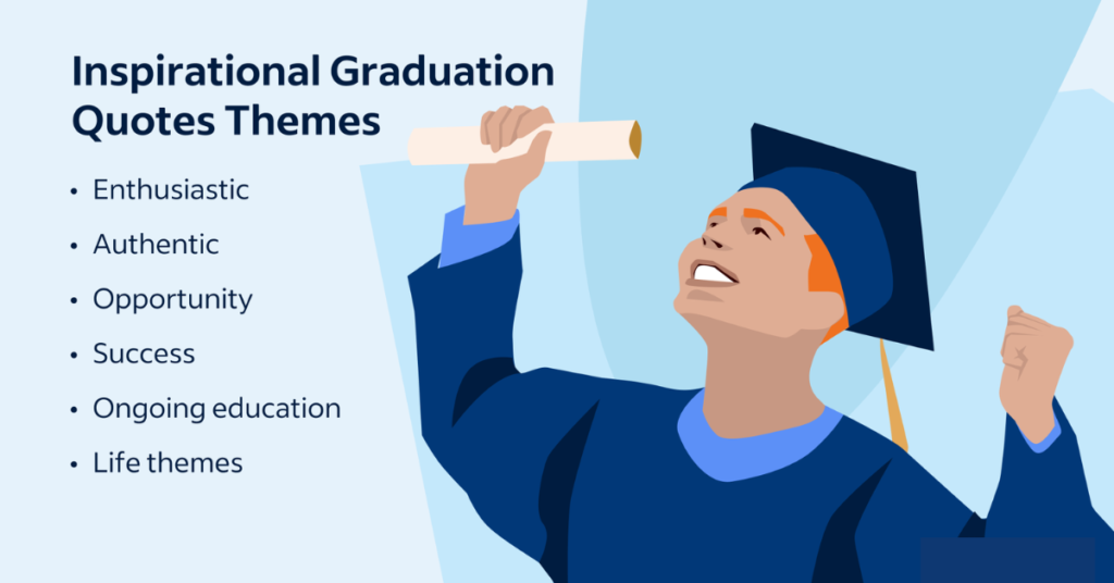 Inspiring Graduation Personal Message Examples